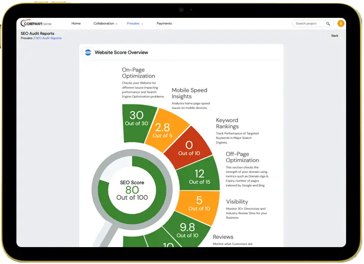 Close More Deals, Faster with our Pre-sales SEO Audits