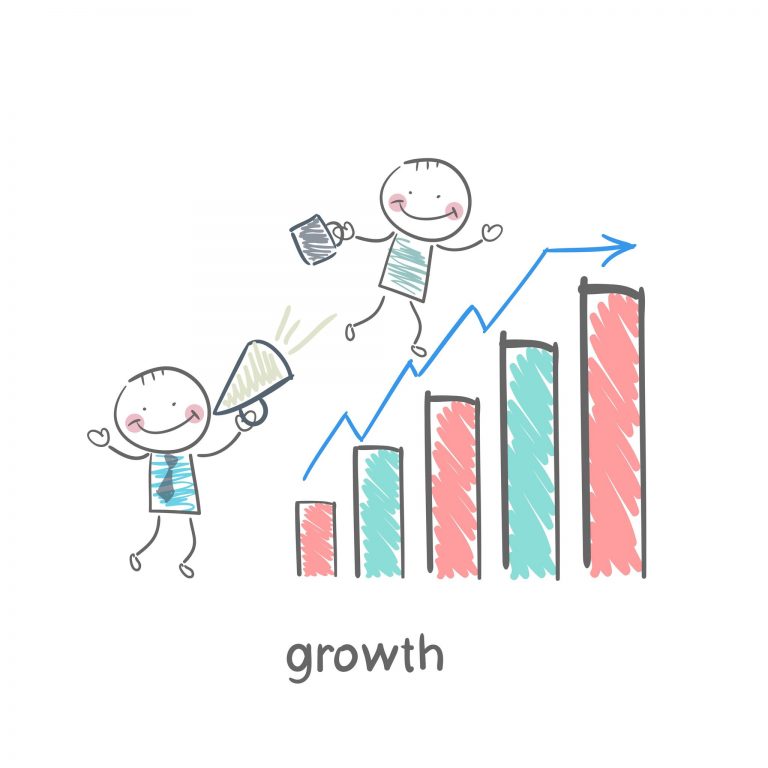 Google Analytics