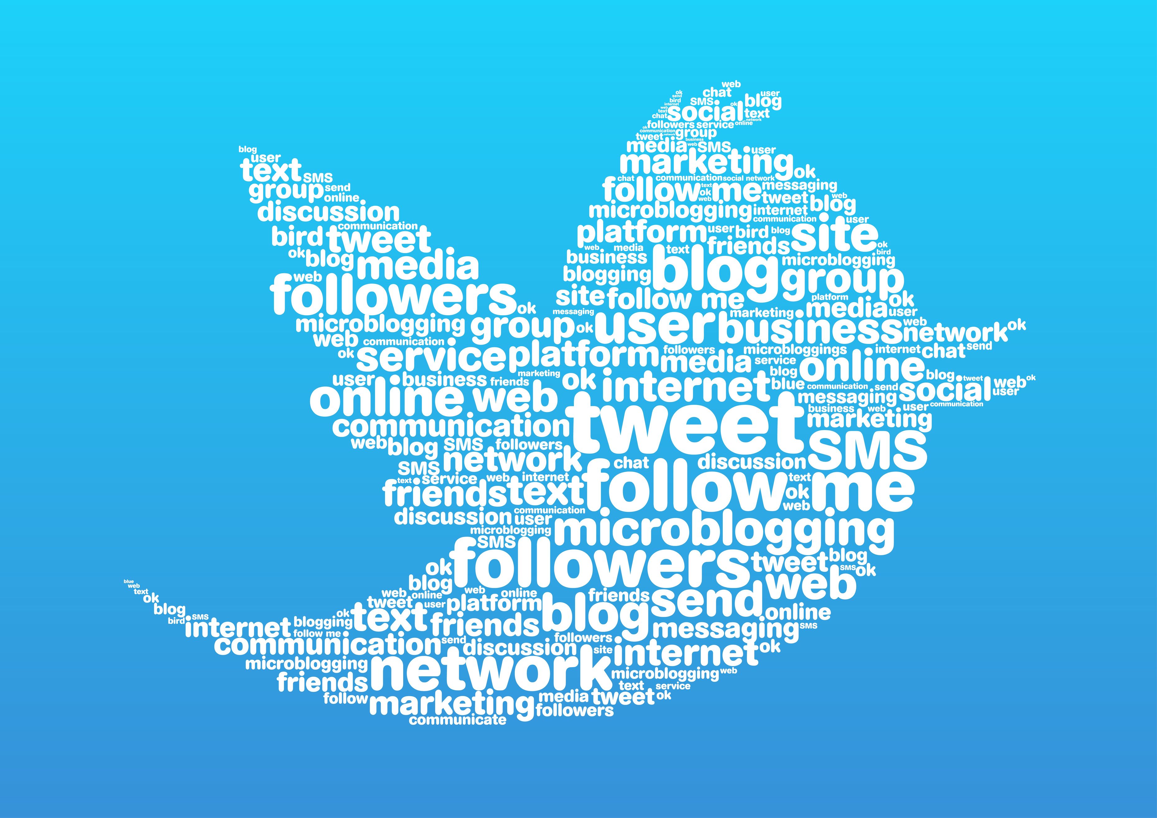 Twitter’s 140-character Limit