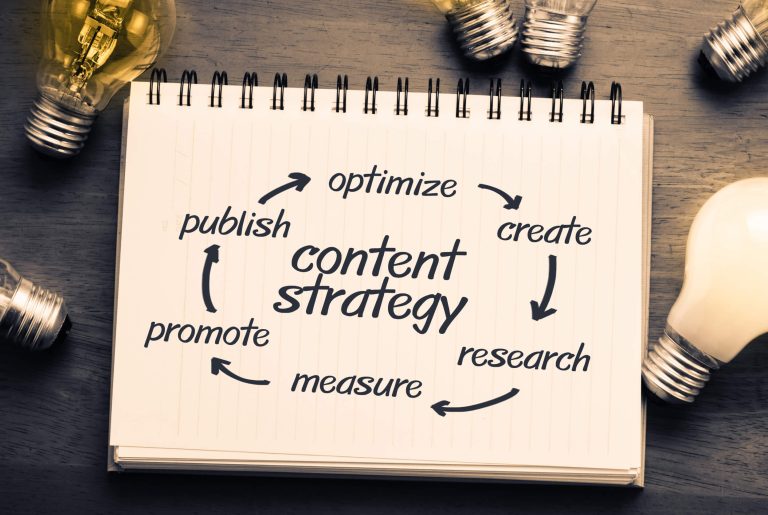Importance of SEO in Content Writing