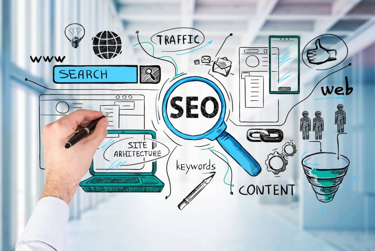 On-Page SEO Checklist