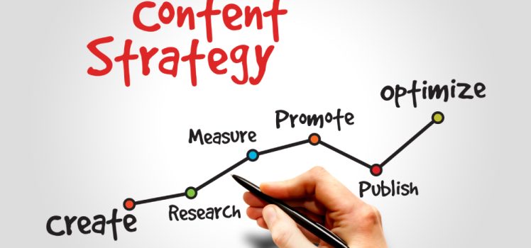content writing & content optimization