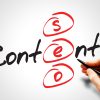 Content Writing Best Practices