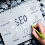 White Label SEO Reseller Services