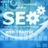White Label SEO for Agencies