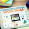 How to Measure Social Media ROI