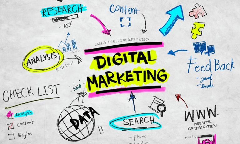 Benefits of Using White Label SEO
