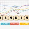 Boost Your Google Rankings