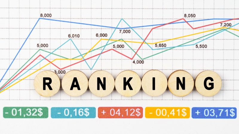 Boost Your Google Rankings