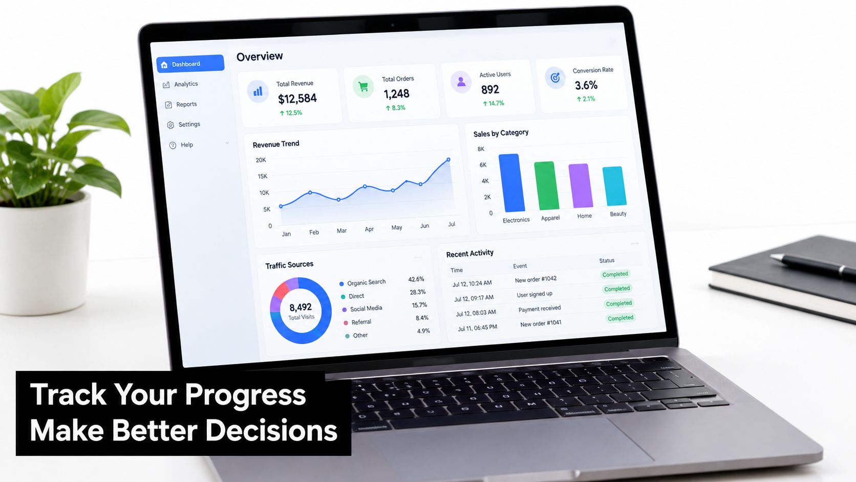 A laptop screen displaying a business analytics dashboard with charts and data, sitting on a clean desk.