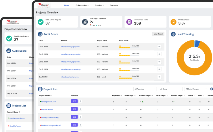 start-your-15-days-free-trial-today