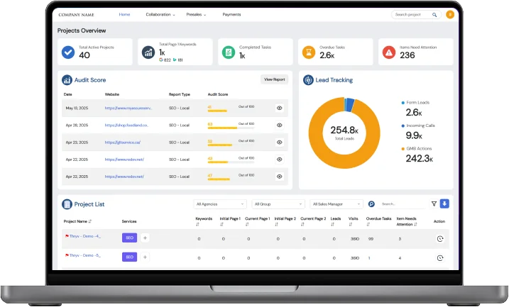 Get FREE Branded Dashboard with Any National SEO Plan