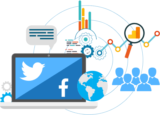 Facebook & Twitter Marketing