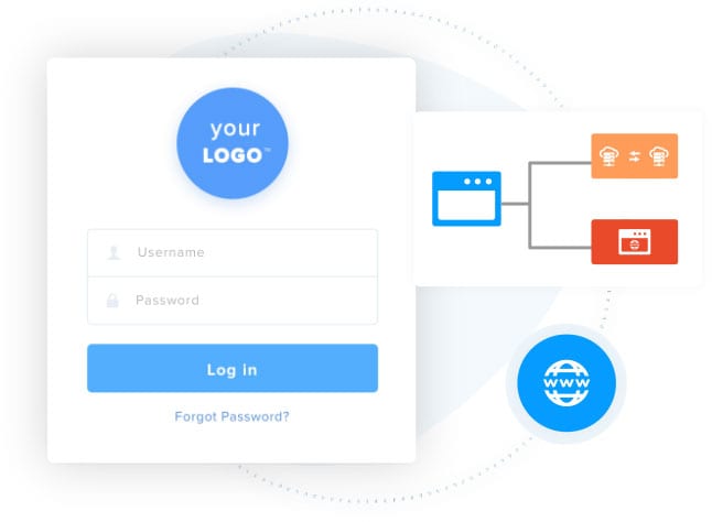 Host The Dashboard On Your Company Website