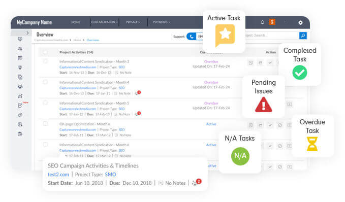 Transparent Project Management